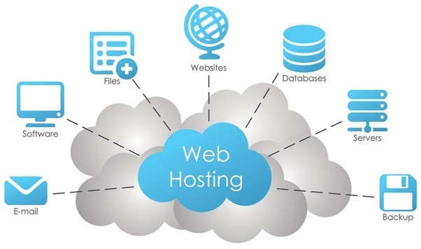 Τι είναι το web hosting;